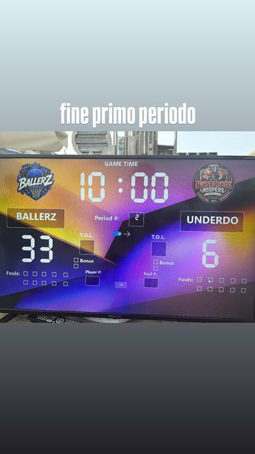 Tabellone: Ballerz contro Underdogs